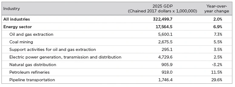 BCU_JA-26_Table-1