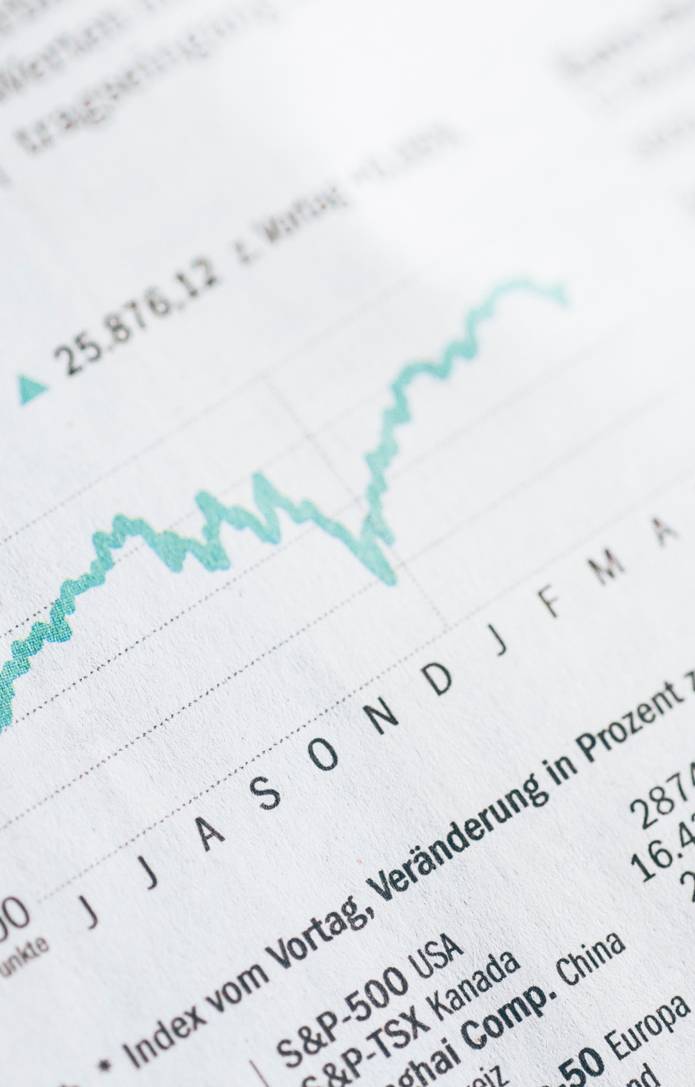 capital markets