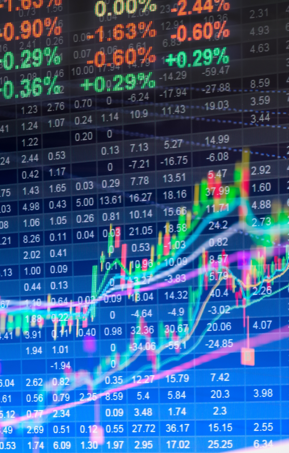 stock market